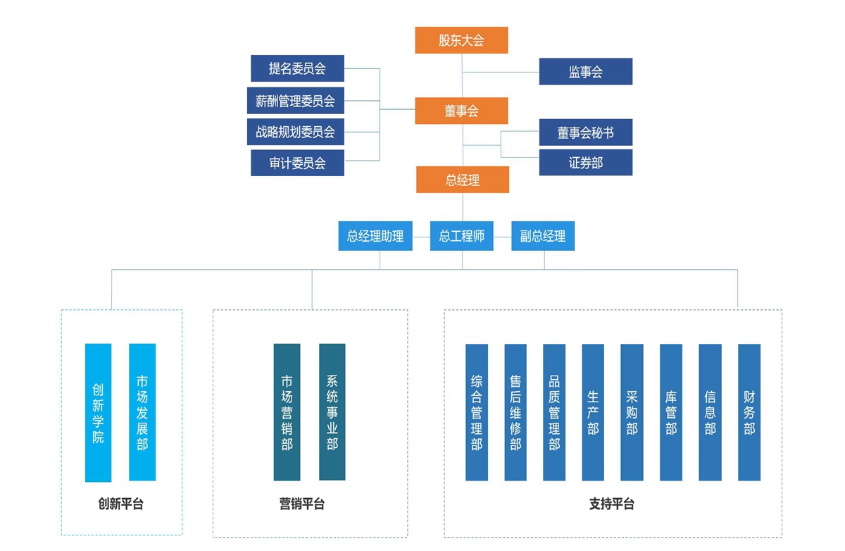 微信图片_20230425113503.jpg